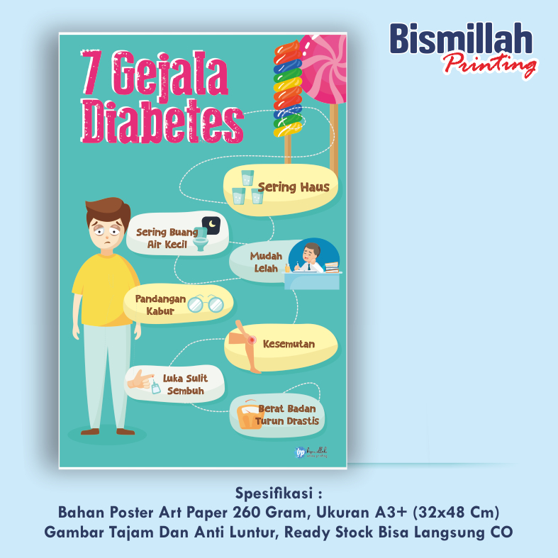 

Poster 7 Gejala Diabetes