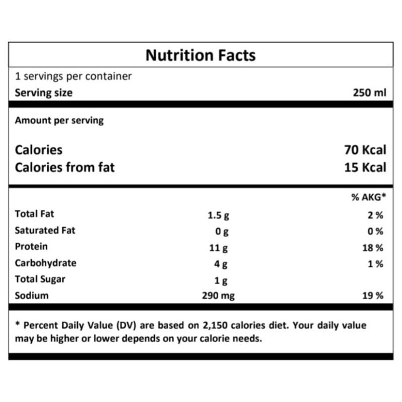

Miracle Broth - Kaldu Gabus - (3pcs x 250ml) (83 kaldu ikan gabus)