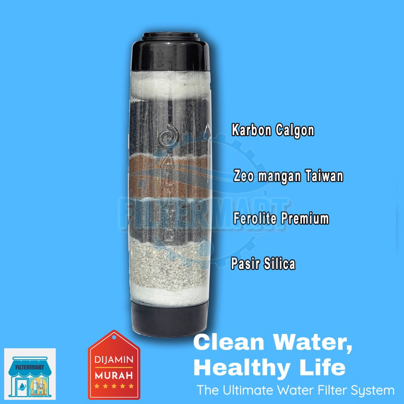 CARTRIDGE FILTER AIR 4 IN 1 PREMIUM QUALITY / FILTER PENJERNIH AIR KOTOR BAU BESI BAU KAPORIT KUNING