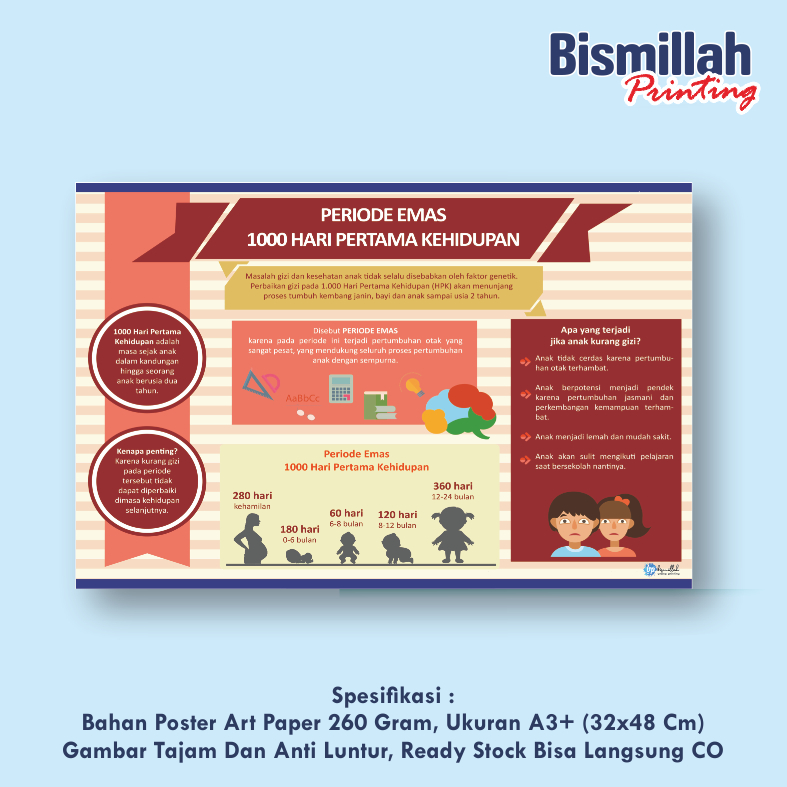 

Poster Kesehatan Periode Emas 1000 Hari Pertama Kehidupan