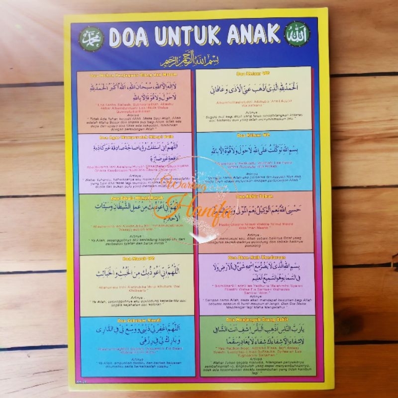 Poster Edukasi Anak Gambar Doa Untuk Anak