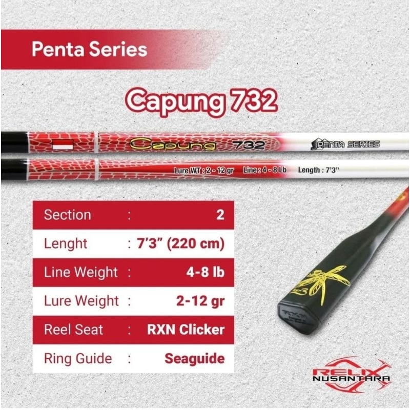 Joran Capung 732  Penta Series Relix Nusantara