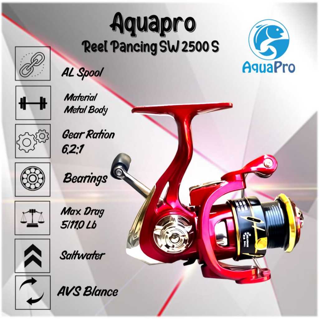 C Screw in Reel Pancing Fishing Reel ALL WS2500 Fishing Reel CN6.2:1 Gear Ratio 12KG Max Drag Double Handle Grip Shallow Deep Spool