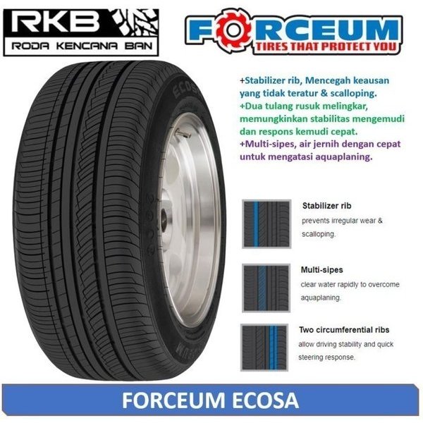 175 70 R14 Forceum Ecosa Ban Mobil