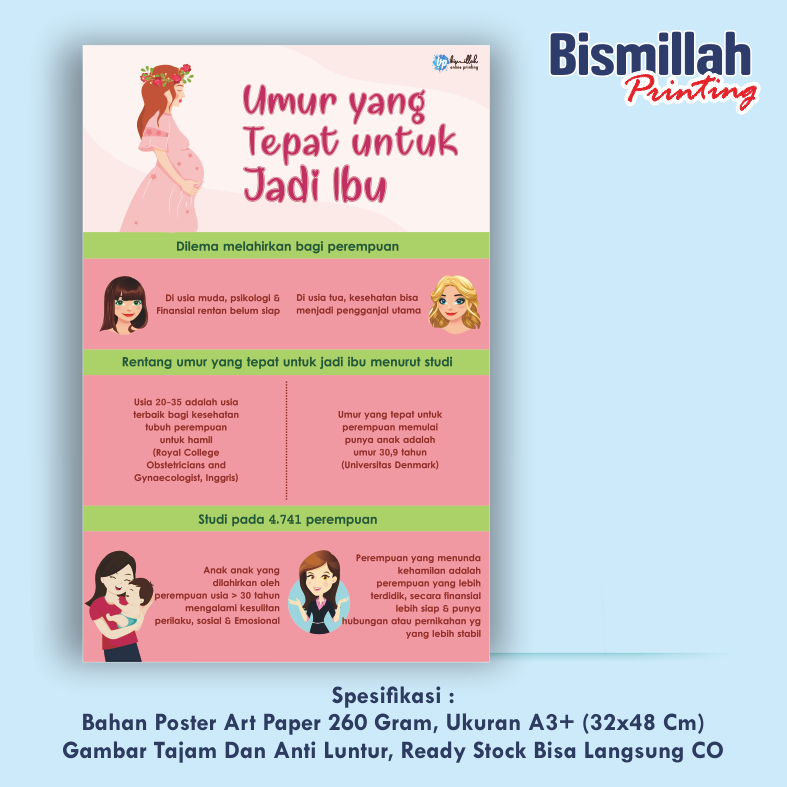 

Poster Kebidanan Umur Yang Tepat Jadi Ibu