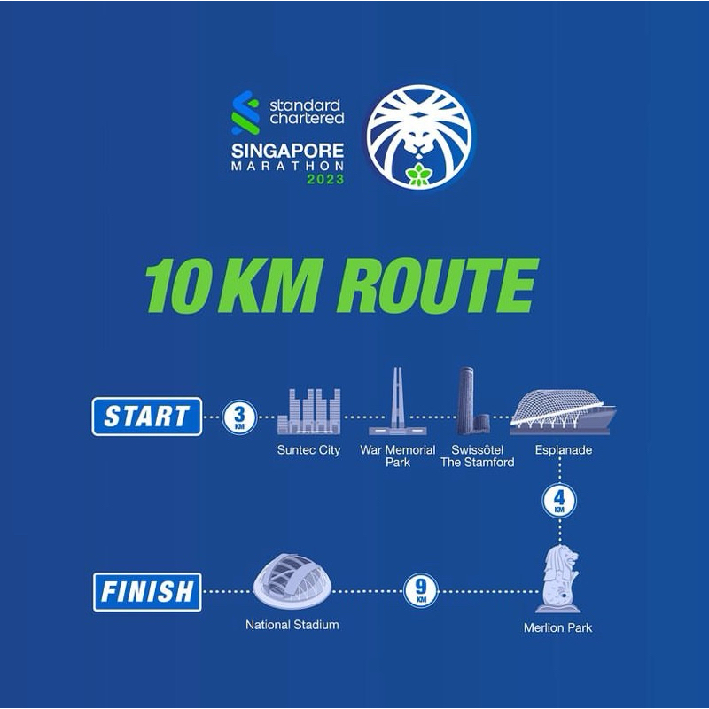 10K-M Slot SCSM 2023 #SCSM2023