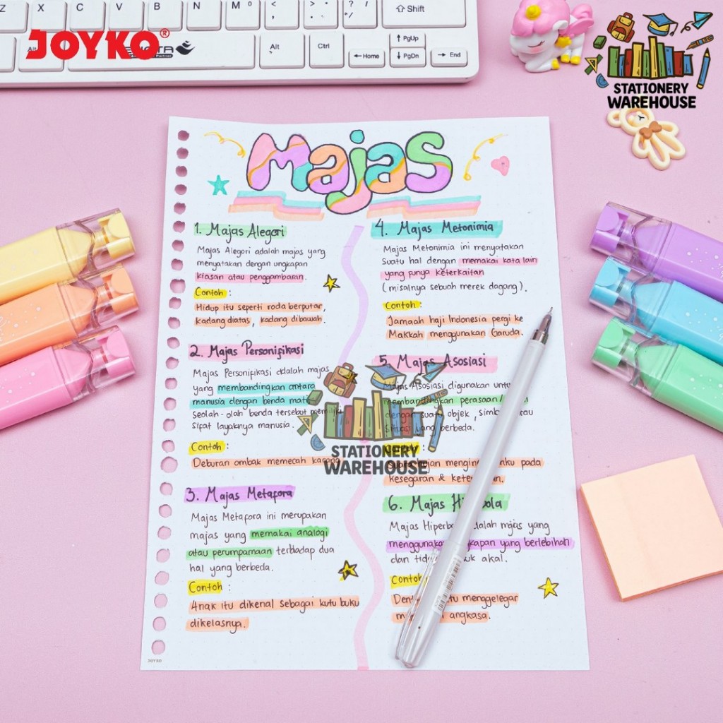 

Ay00! Highlighter Penanda Berwarna Joyko HL-85-6 Pastel Color 1 Set 6 Pcs