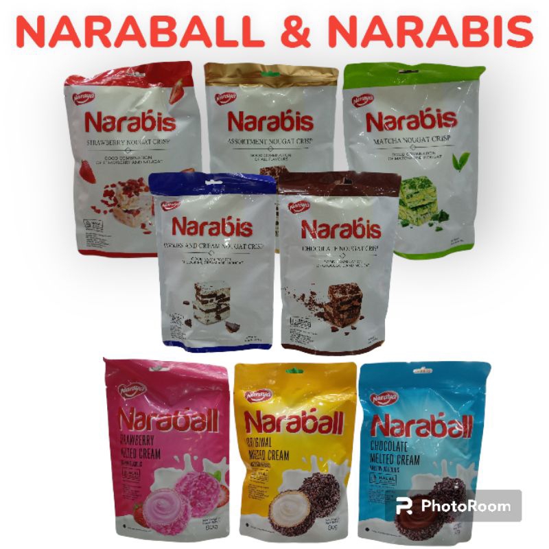 

NARAYA NARABALL & NARABIS