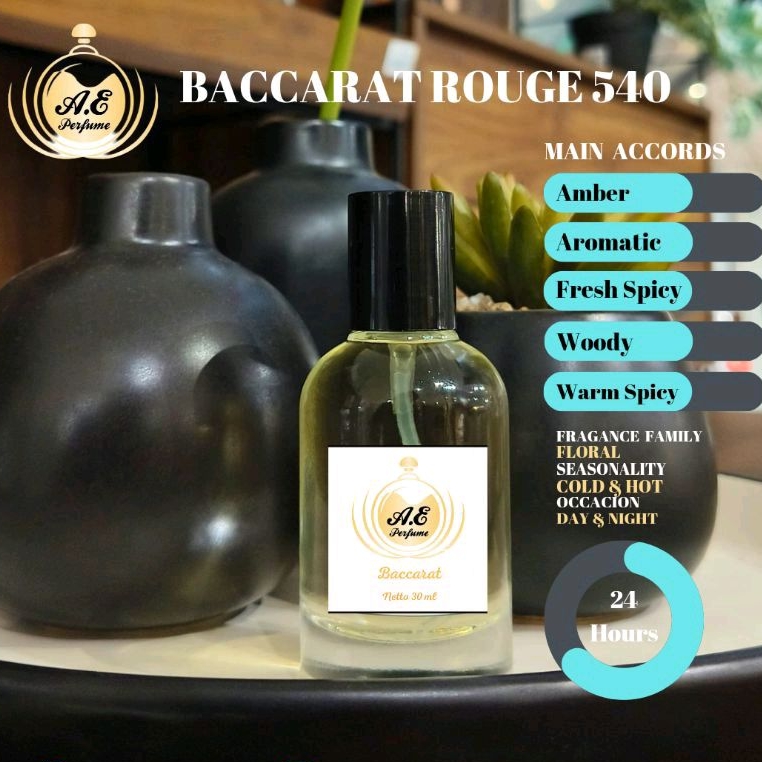 BACCARAT 30 ML PRIA WANITA (UNISEX) + TESTER BIANG BIBIT PARFUM 2 ML