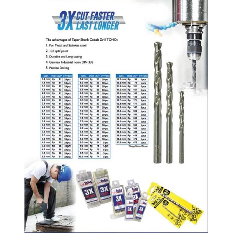 Mata Bor Besi TOHO HSS Cobalt Stainless