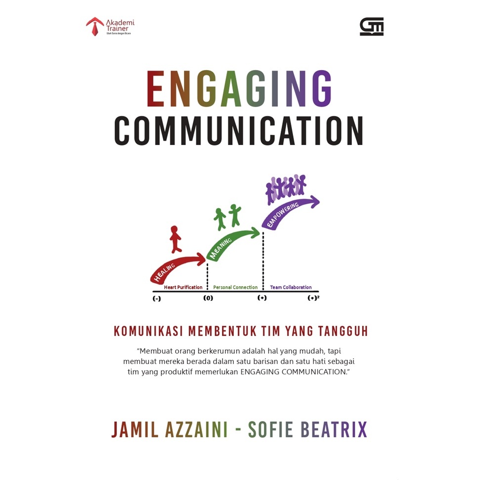 Gramedia Royal - ENGAGING COMMUNICATION