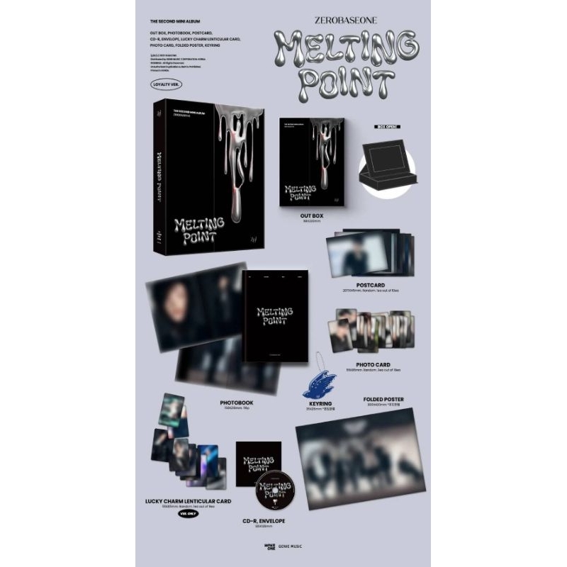[PO] ALBUM MELTINGPOINT ZB1