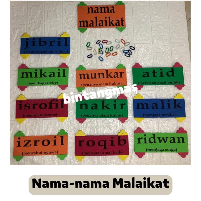 Nama nama Malaikat