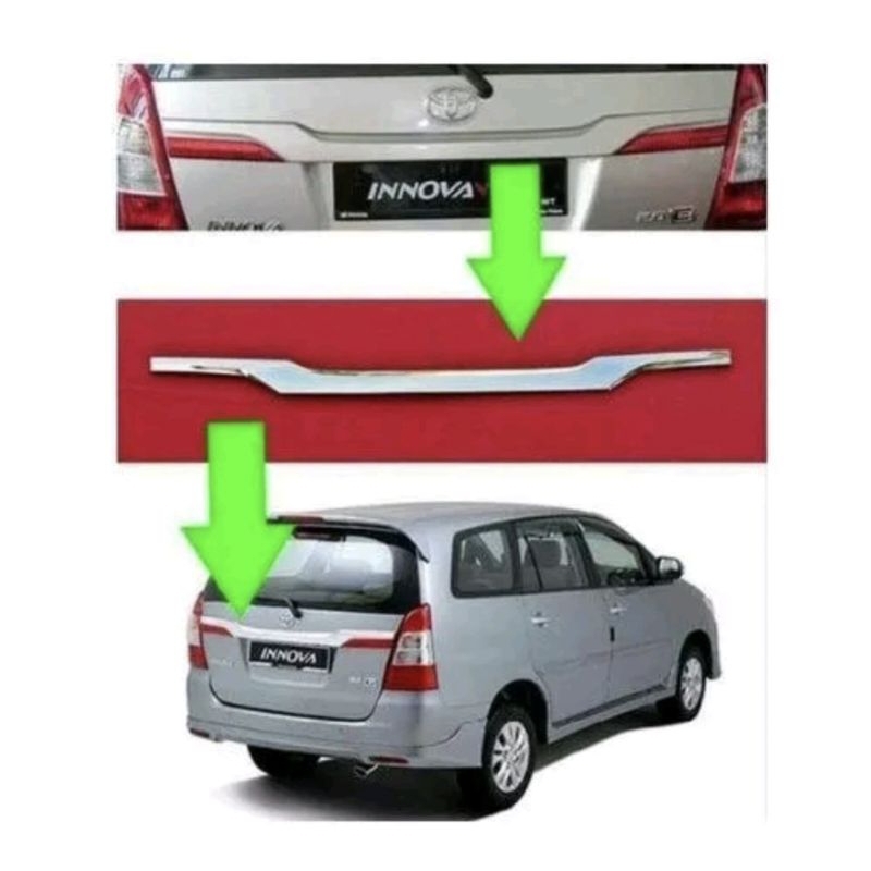 Trunk Lid Belakang Grand Innova 2014-2015