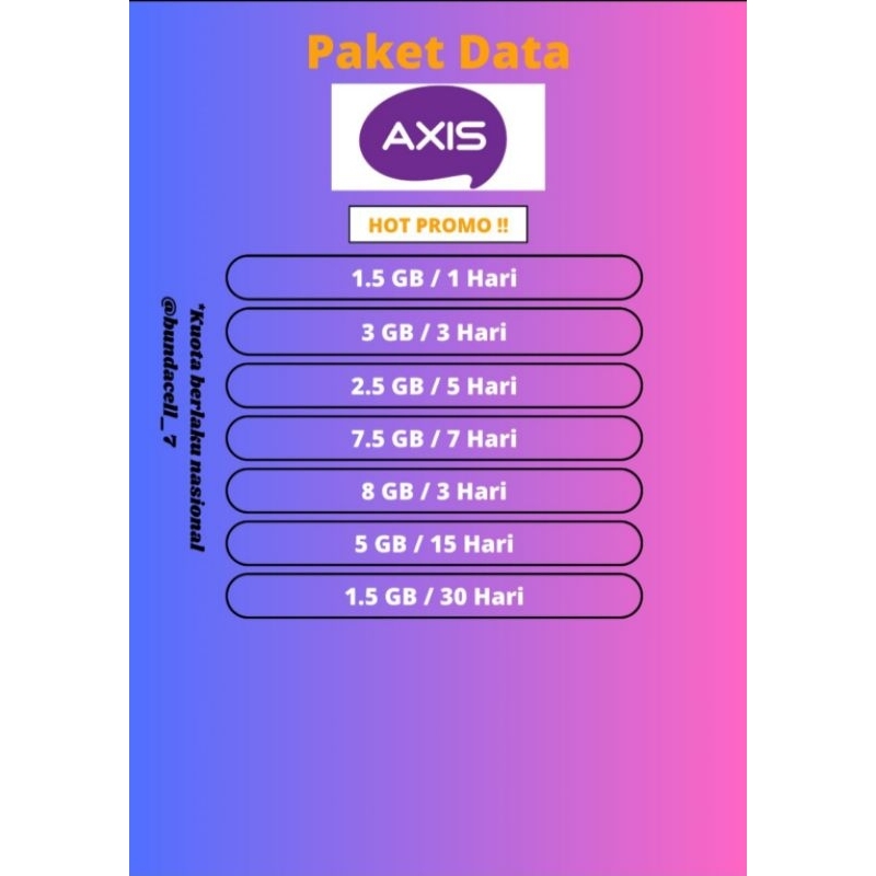 Paket data Axis