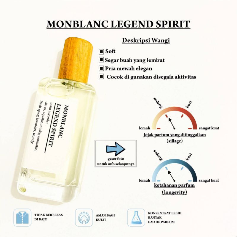 LEGEND SPIRIT monblanc inspired parfum
