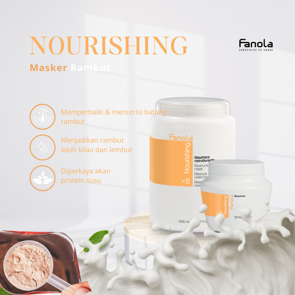 Fanola Nourishing Mask 1500ml Masker Rambut