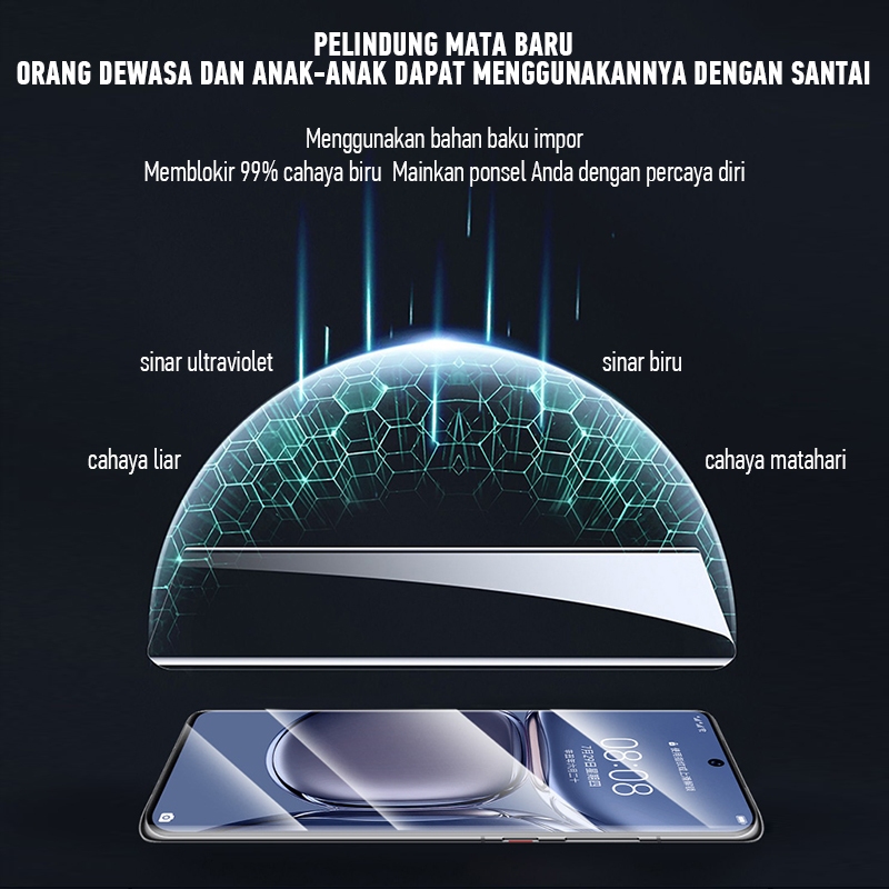 Jiebu Buy 1 Get 1 Hd Vivo  V19/V27/ Y19/Y33T Semua Tipe Hp Pelindung Layars Semua Model Hd Hidrogel Film Pelindung Ponsel Handphone Layer Telepon Transparan Hydrogel