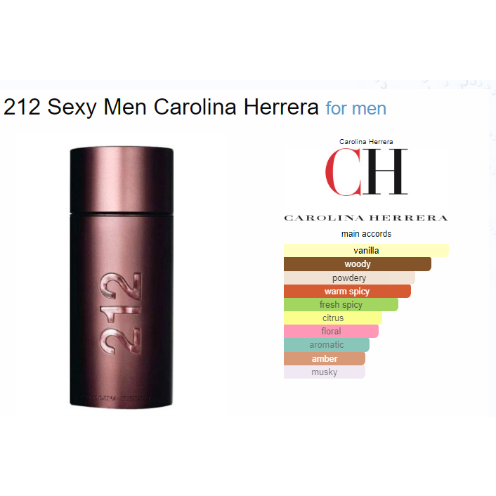 PARFUM REFILL INSPIRED PARFUM BY CH 212 SEXY MEN