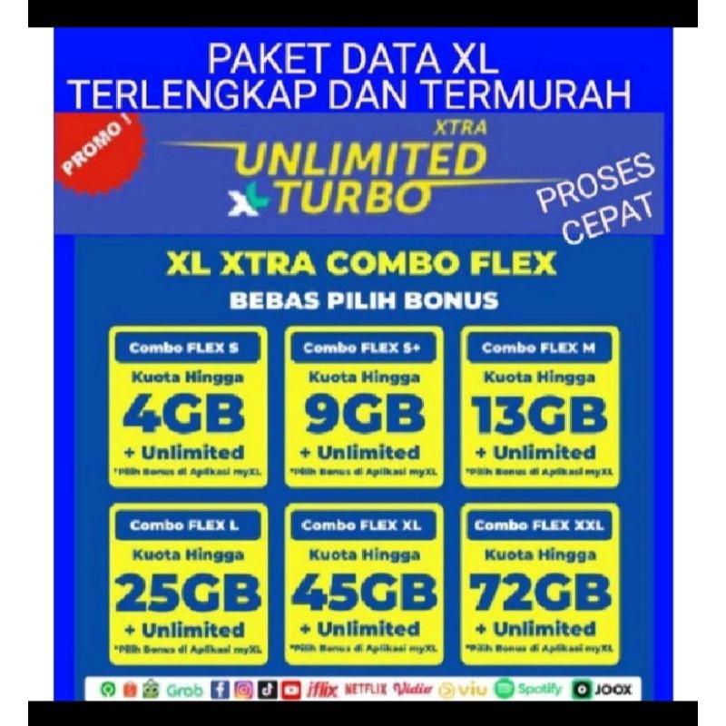 PAKET DATA XL XTRA COMBO  DAN XTRA COMBO VIP 5GB 10GB 15GB 20GB 35GB