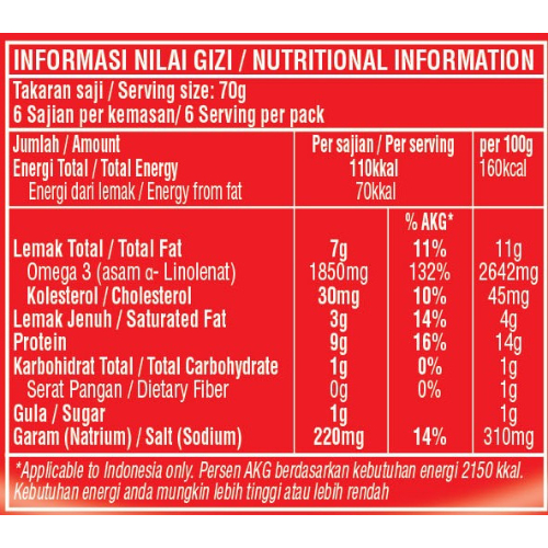 

QH Ayam Brand - Ikan Mackerel Kaleng Bulat Saus Pedas 425gr