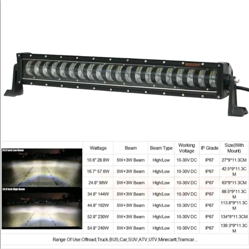 LED BAR Single Row 9D Jauh Dekat  12-24 V Led bar 4X4 4WD offroad Truk Double Beam