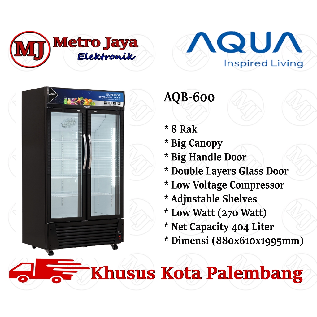 SHOWCASE 2 PINTU AQUA AQB-600 404 LITER AQB 600 Low Watt Low Volt