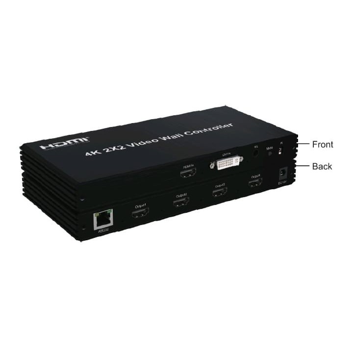 VideoWall Controller 2x2 4K HDMI DVI