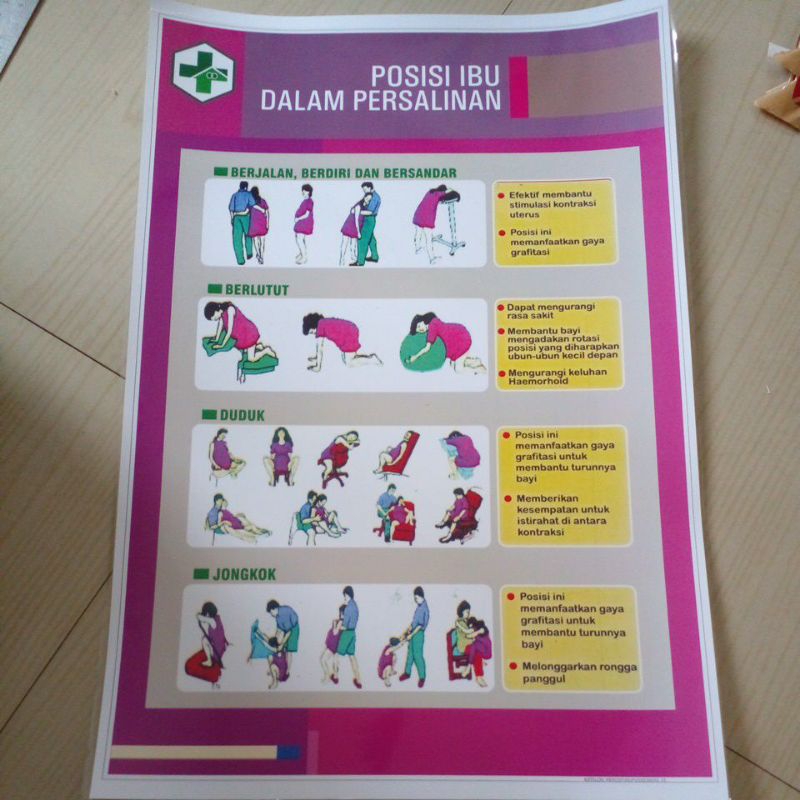 

Poster Posisi Ibu dalam Persalinan kode 31