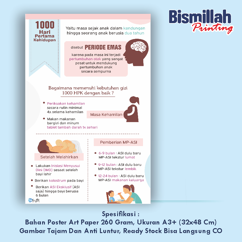 

Poster Kesehatan 1000 Hari Pertama Kehidupan