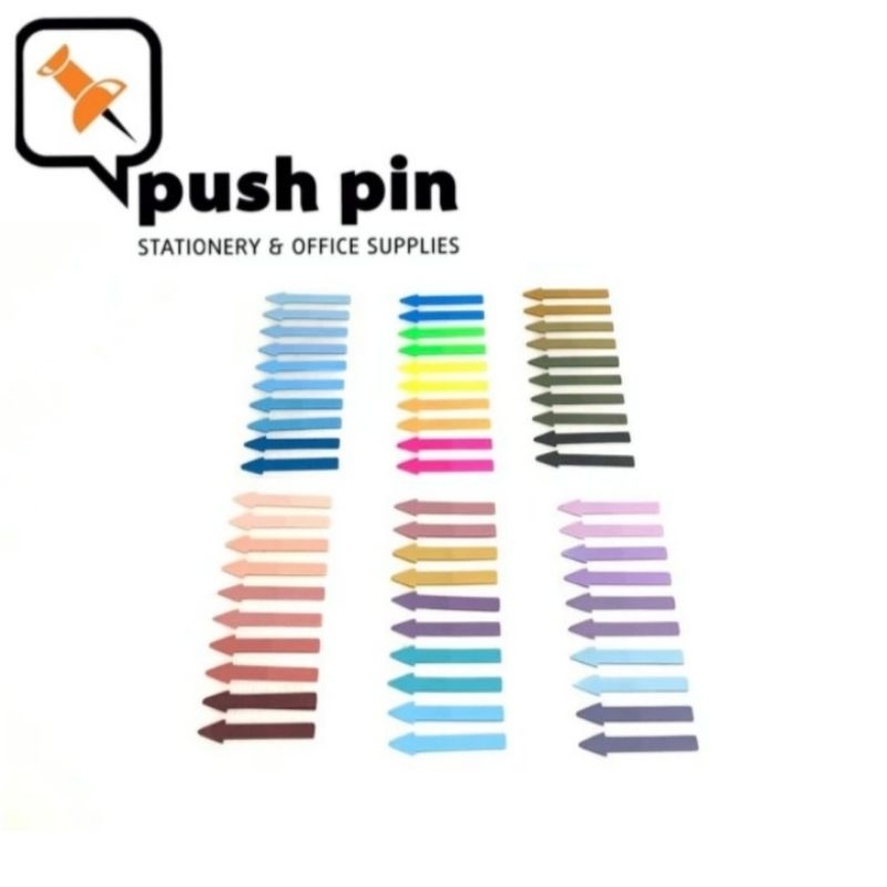 

Sticky Label Panmomo / Penanda Tulisan