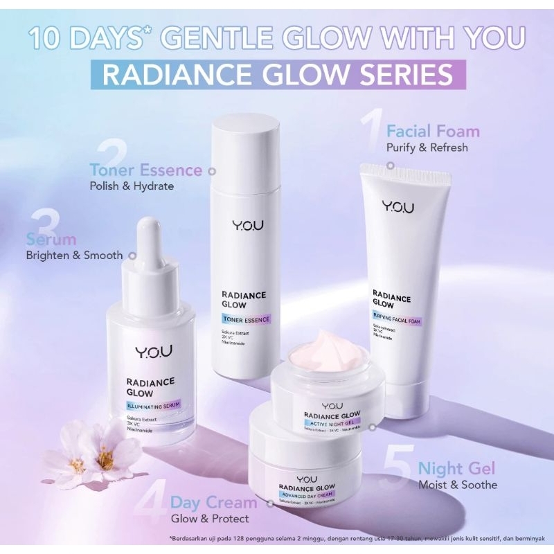 PAKET Y.O.U RADIANCE GLOW/PAKET YOU RADIACNE GLOW