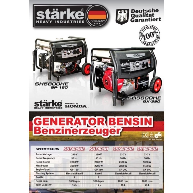 (SH-5800H STARKE) Genset MANUAL 4 Tak 2200 Watt SH5800H STARKE x HONDA / Power Generator Gasoline 4T