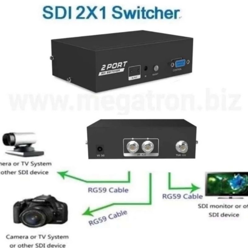 SDI Switcher 2x1 (2 input - 1 output) - support 3G-SDI fullHD 1080p 60hz