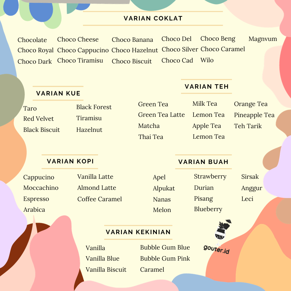 

Ay00! SERBUK MINUMAN ANEKA RASA 1KG / BUBUK MINUMAN RASA BOBA / BUBUK MINUMAN KEKINIAN / SERBUK