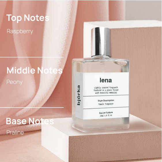 Bjorka Parfum Pria Wanita