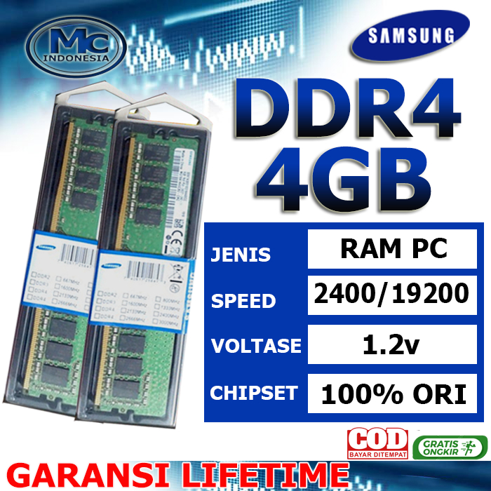 RAM MEMORY PC / RAM PC DDR4 4GB PC-2400
