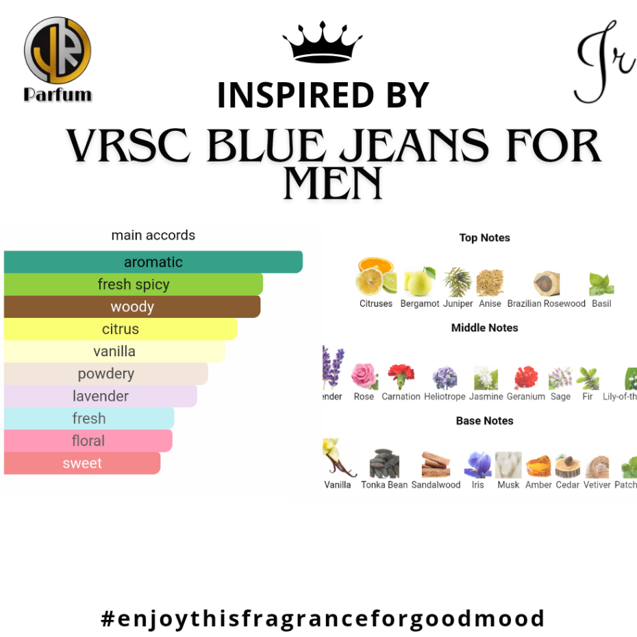 JR Parfum - Blue Jeans Versace