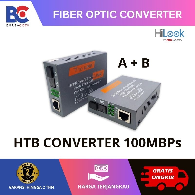 HTB Converter Fiber Optic A & B