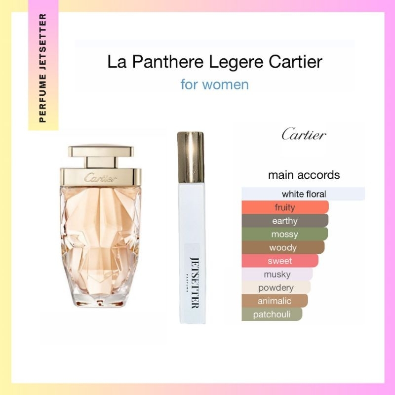 DECANT CARTIER LA PANTHERE