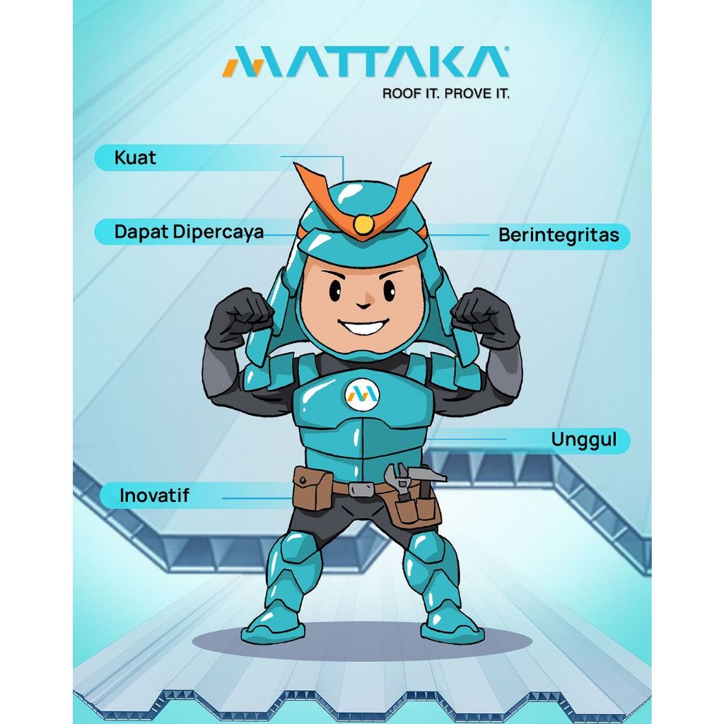 MATTAKA Atap Upvc Double Layer 760 mm