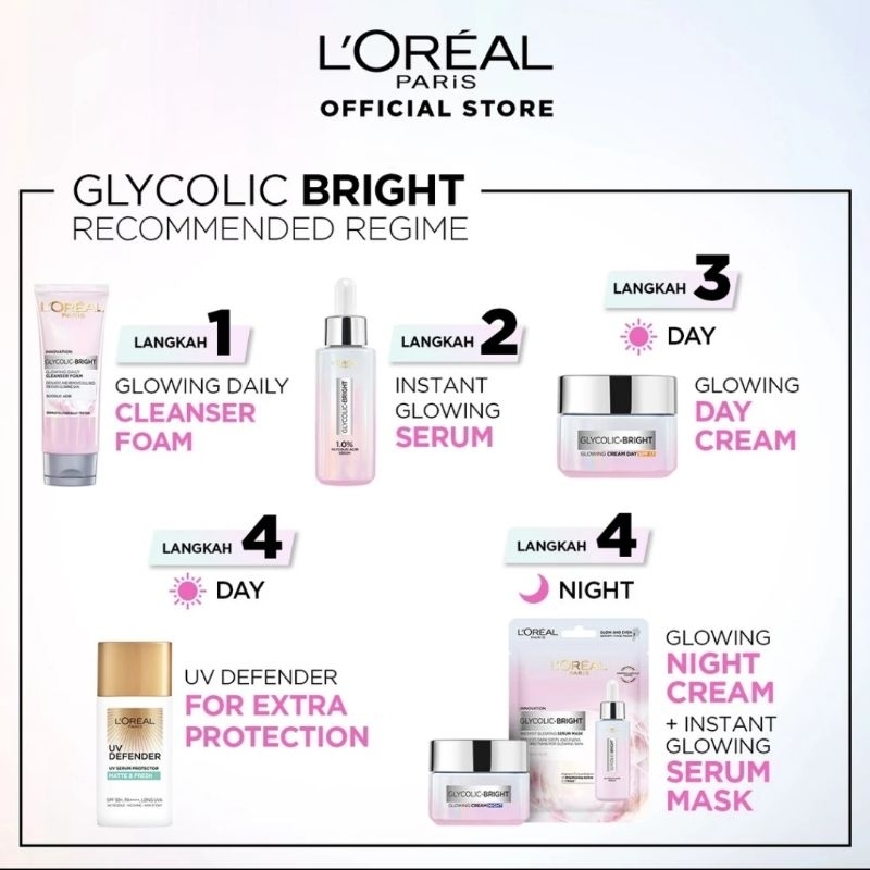 L’Oreal Paris Glycolic Bright Glowing 4 Pcs Skincare Kit Untuk Mencerahkan: Serum, Moisturizer, Faci