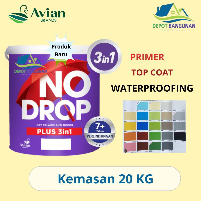 Cat Tembok Exterior Waterproofing No Drop Plus 3 In 1  20 KG PAKET