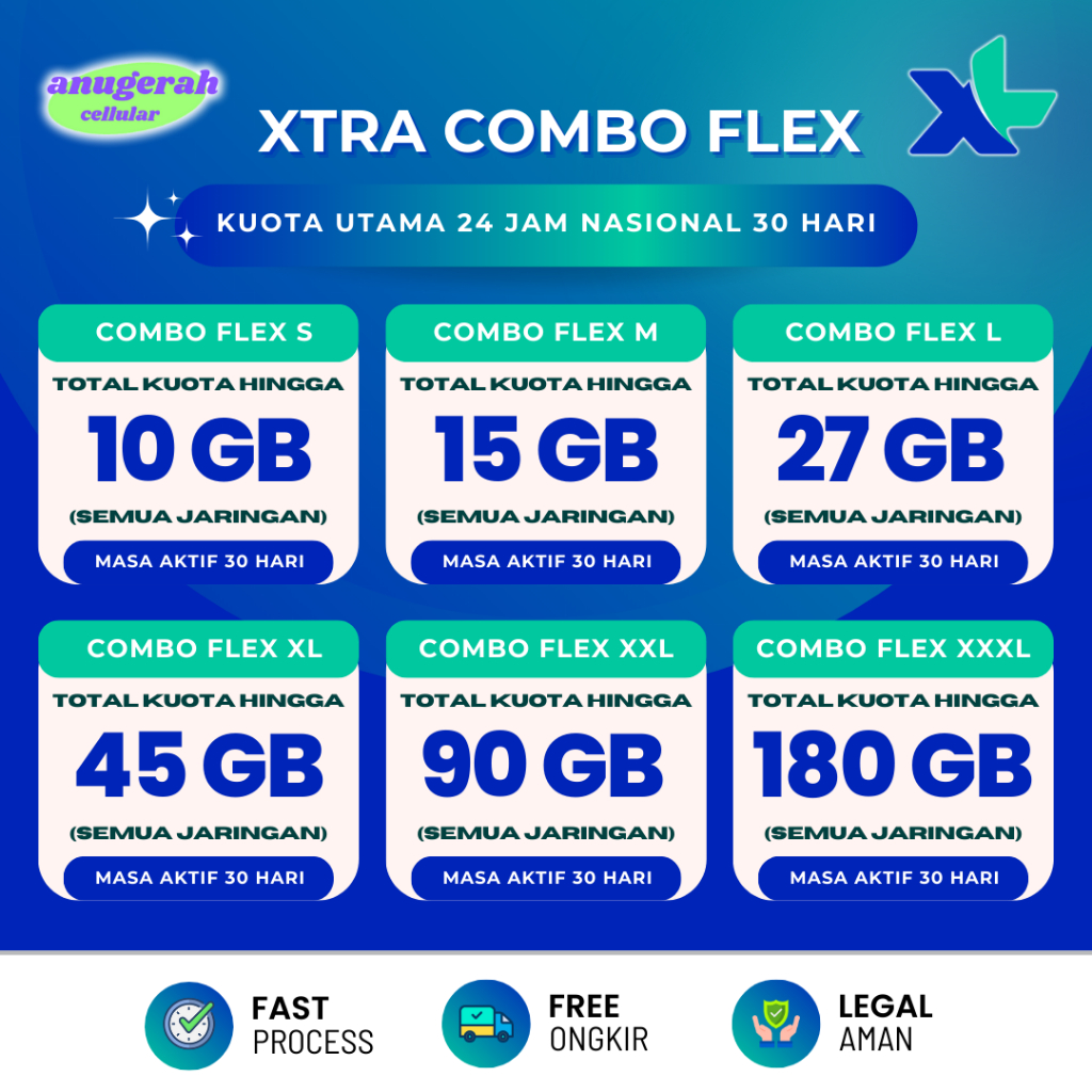 Murah XL XTRA COMBO FLEX S - XXXL PROSES CEPAT••