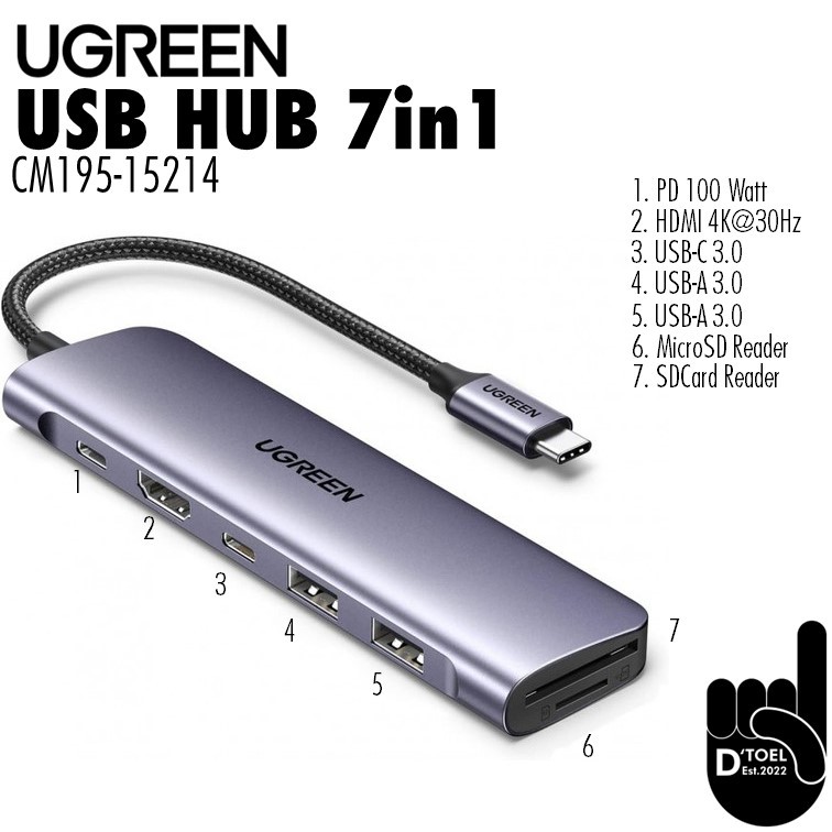 Ugreen USB Hub Type C 3.0 7 in 1 HDMI Power Delivery