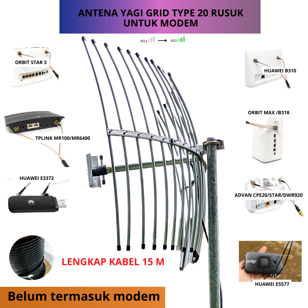 ANTENA YAGI GRID 15M UNTUK PENGUAT MODEM/MIFI ANTENA 4G 3G/ANTENA PIGTAIL GANDA (BEBAS PILIH) untuk 