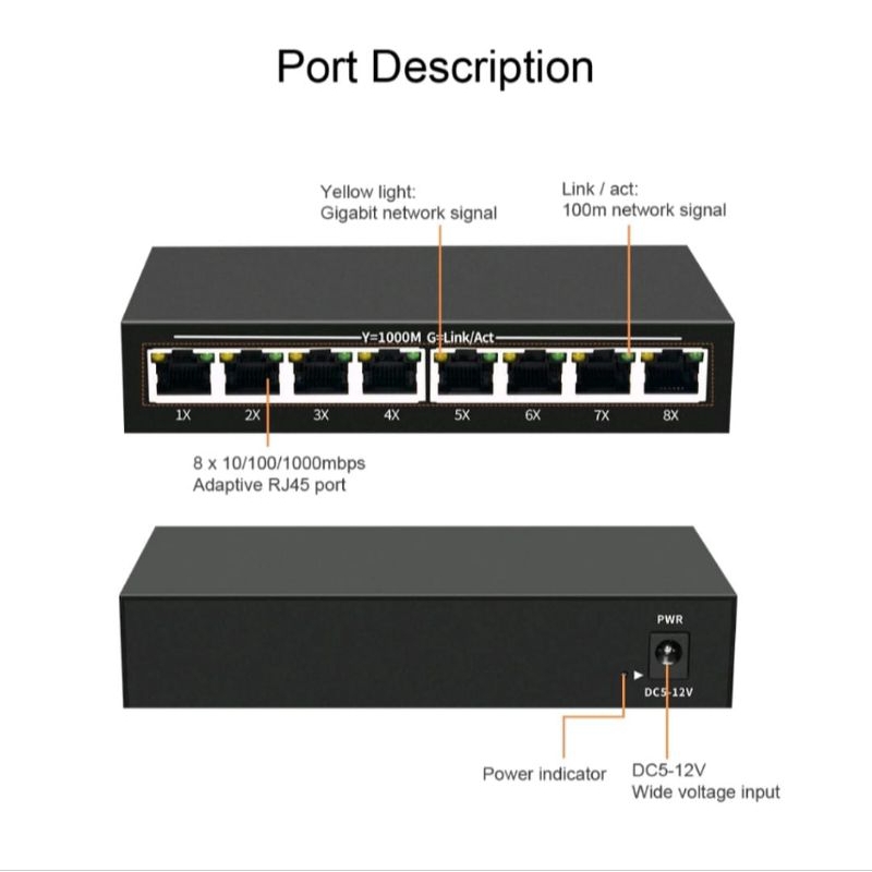 8 Port Gigabit Switch Desktop RJ45 Ethernet Switch 10/1000mbps Lan Hub switch 8 portas Internet