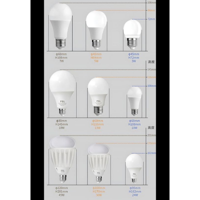 LAMPU LED FSL