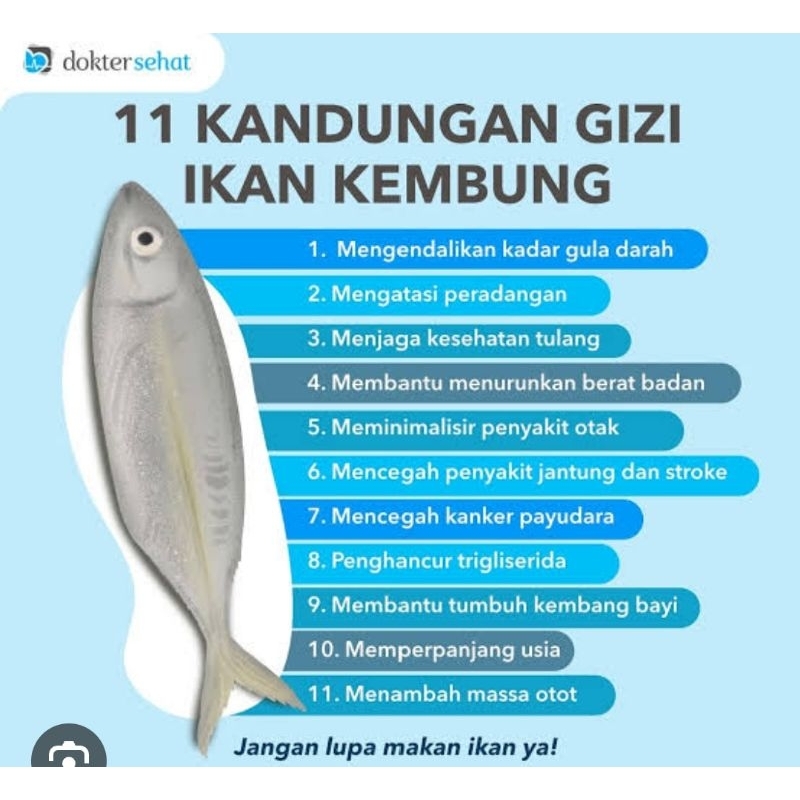 

Ikan Kembung 500gr