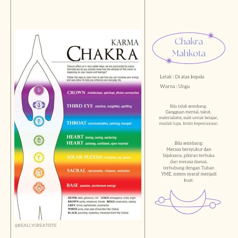 Reiki for Chakra mahkota | Crown Chakra